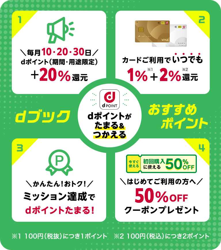 dブックおすすめポイント dポイントがたまる＆使える