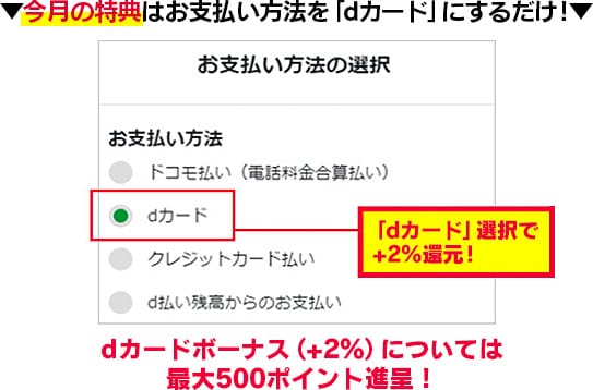 今月の特典はお支払い方法を「dカード」にするだけ！