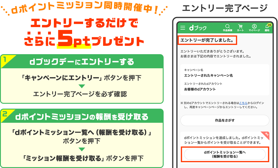 エントリーするだけでさらに5ptプレゼント