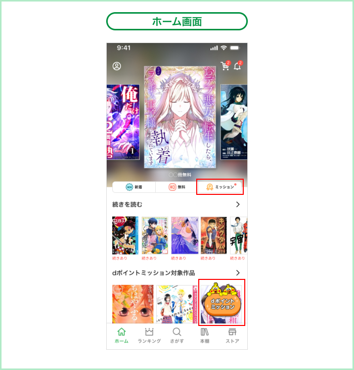 ①dポイントミッション機能