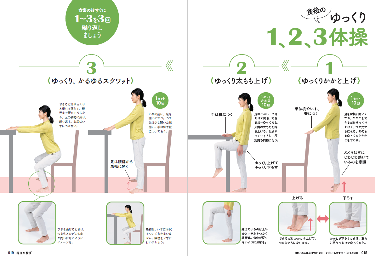 毎日が発見10月号 特集『名医10人の糖尿病を防ぐ生活習慣』