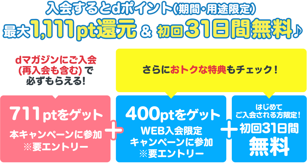 入会するとdポイント（期間・用途限定）最大1,111pt還元＆ 初回31日間無料♪
