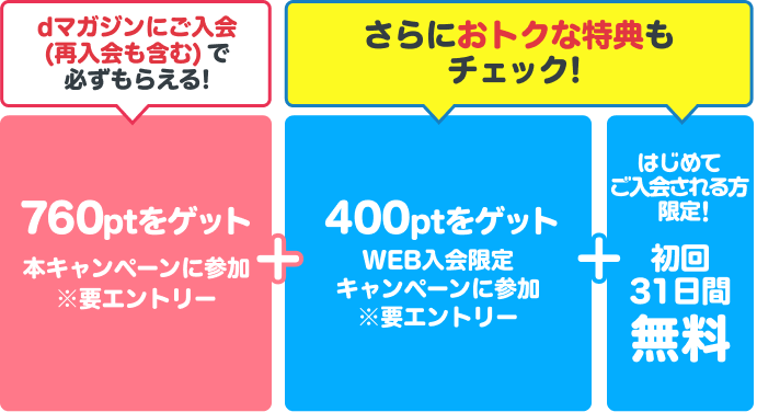 dマガジンにご入会(再入会も含む)で必ずもらえる!760ptをゲット本キャンペーンに参加※要エントリー+さらにおトクな特典もチェック！400ptをゲットWEB入会限定キャンペーンに参加※要エントリー+はじめてご入会される方限定初回31日間無料