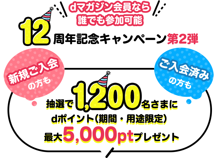 dマガジン会員なら誰でも参加可能12周年記念キャンペーン第2弾　新規入会の方もご入会済みの方も抽選で1,200名さまにdポイント(期間・用途限定)最大5,000ptプレゼント