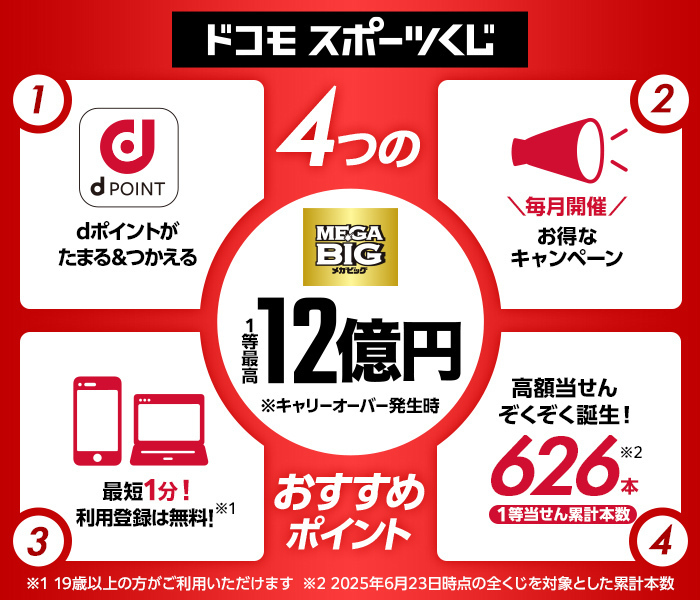 ドコモスポーツくじ　４つのおすすめポイント