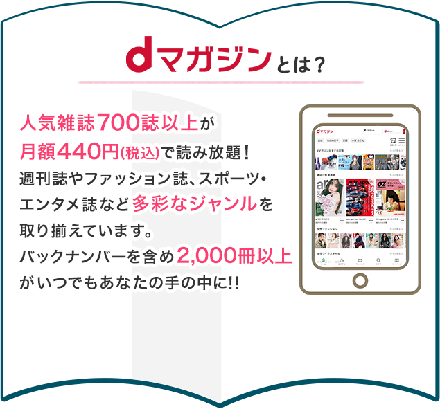 3月4日は雑誌の日!!／今だけご契約＆お気に入り登録でdポイント3,400pt