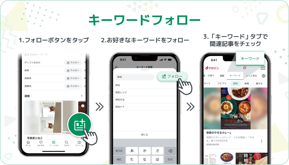 キーワード説明画像